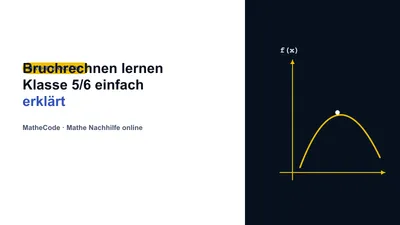 Illustration zum Thema Bruchrechnen lernen Klasse 5/6 einfach erklärt