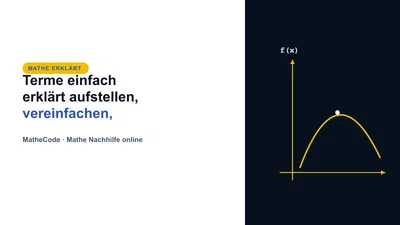Tafel mit den drei binomischen Formeln: (a plus b) hoch 2, (a minus b) hoch 2 und (a plus b) mal (a minus b), mit farbig markierten Termen